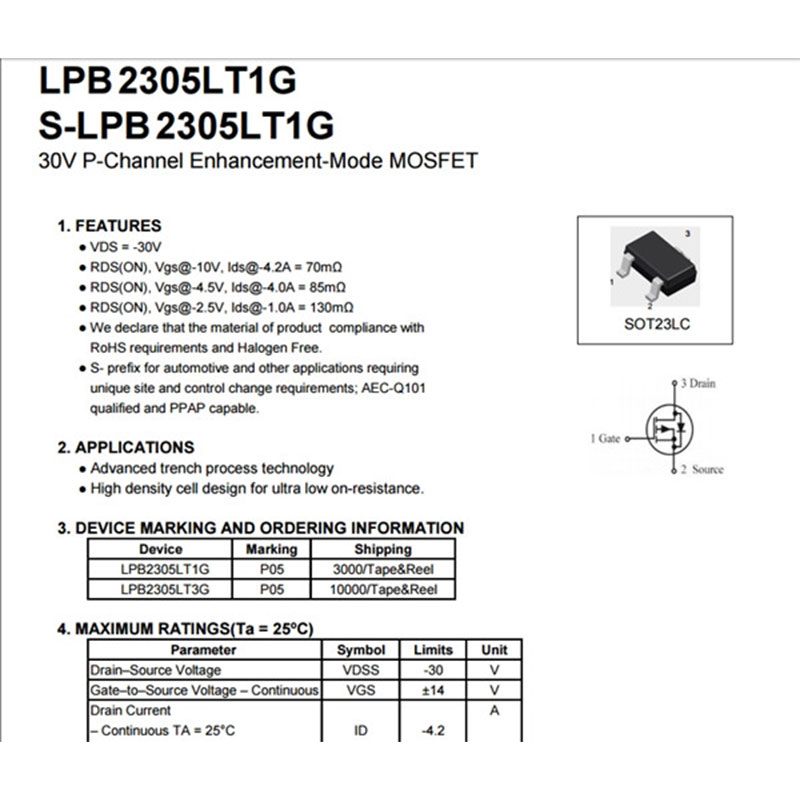 場效應管MOSFETS